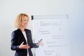Präsentation Coaching von Susanne Heßler